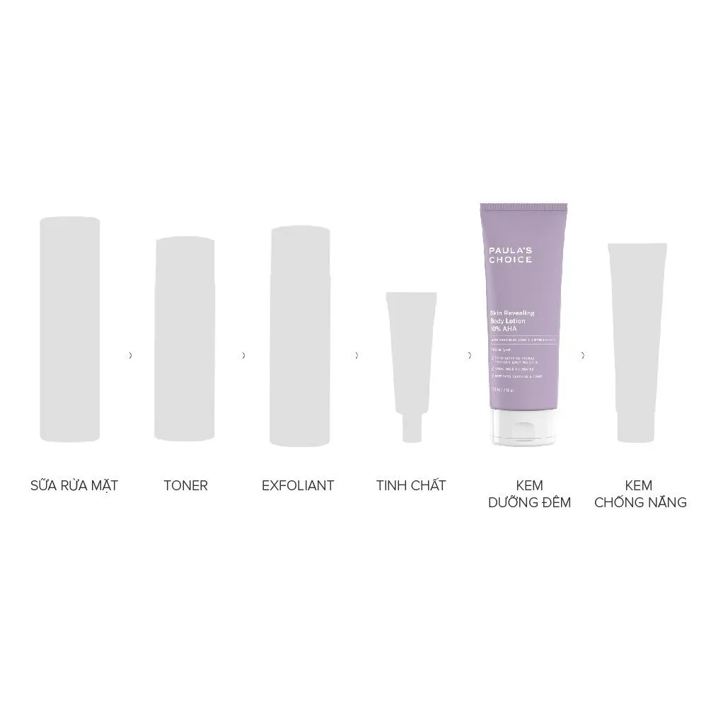 Kem dưỡng Body Paula's Choice Skin Revealing Body Lotion 10% AHA giúp dưỡng ẩm da cơ thể mềm mại, mịn màng 5900