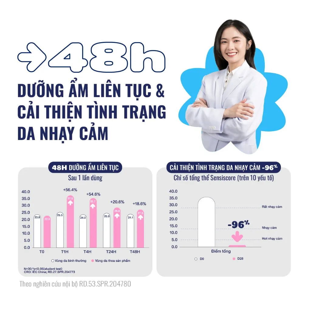 Kem Dưỡng CETAPHIL Baby Soothing & Moisturising Cream Làm Dịu & Dưỡng và Khóa Ẩm Sâu 24h Cho Bé 100g
