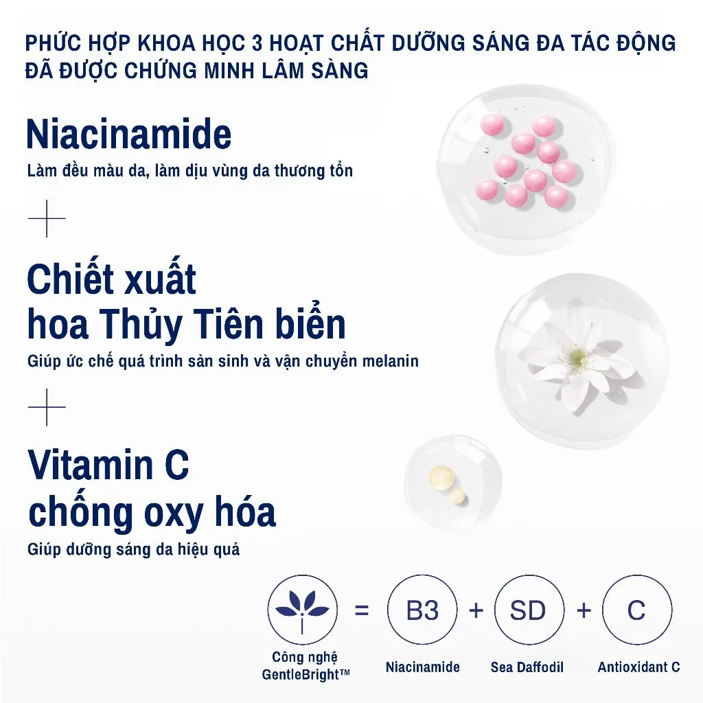 Mặt Nạ CETAPHIL Bright Healthy Radiance Instant Mask Hỗ Trợ Dưỡng Sáng Da & Cấp Ẩm Chuyên Sâu 6x23ml