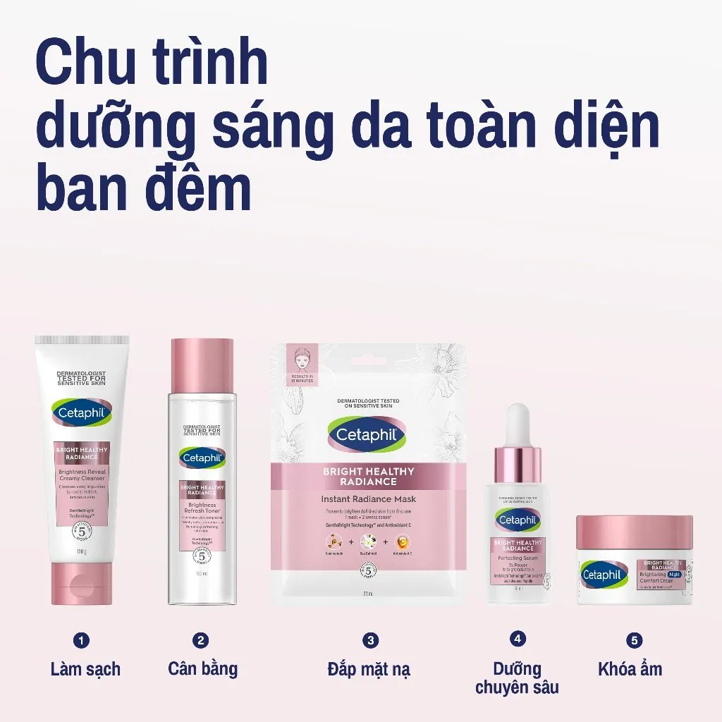 Mặt Nạ CETAPHIL Bright Healthy Radiance Instant Mask Hỗ Trợ Dưỡng Sáng Da & Cấp Ẩm Chuyên Sâu 6x23ml
