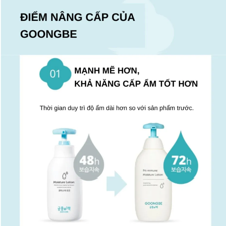 Sữa Dưỡng Thể GOONGBE Primmune Moisture Lotion Dưỡng Da Bé Mềm Mịn, Ẩm Mượt