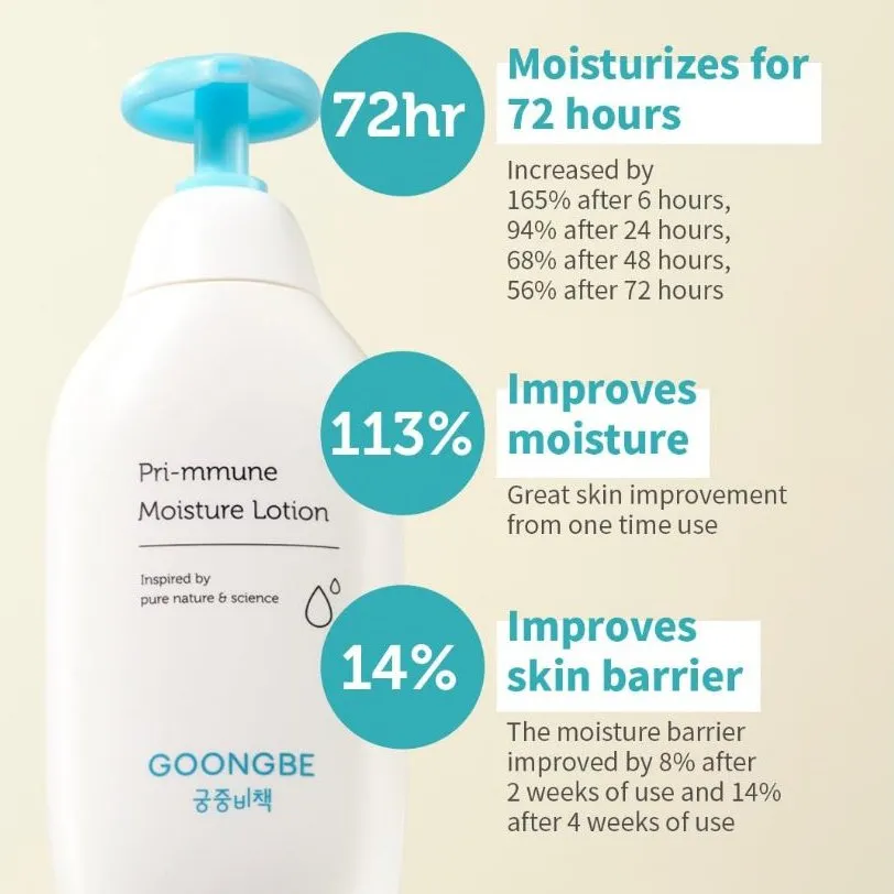Sữa Dưỡng Thể GOONGBE Primmune Moisture Lotion Dưỡng Da Bé Mềm Mịn, Ẩm Mượt
