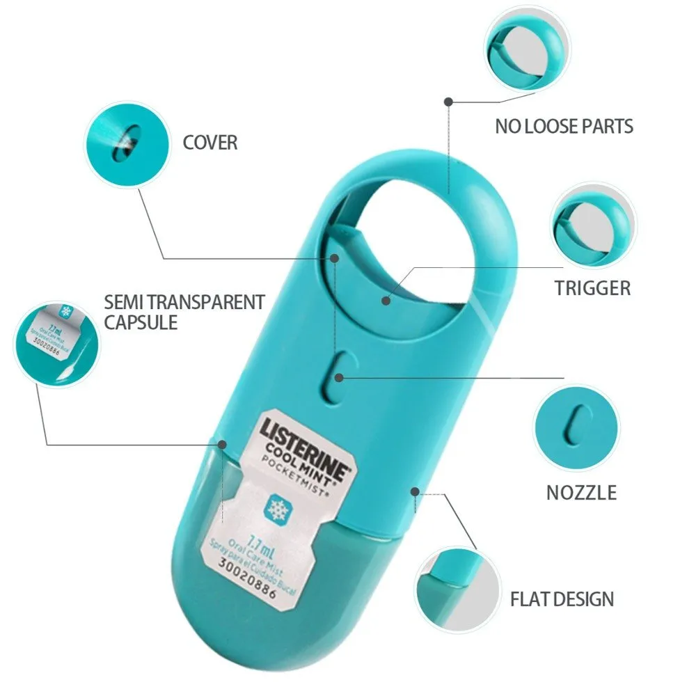 Xịt Thơm Miệng LISTERINE Cool Mint Pocketmist Hương Bạc Hà Thơm Mát 7.7ml